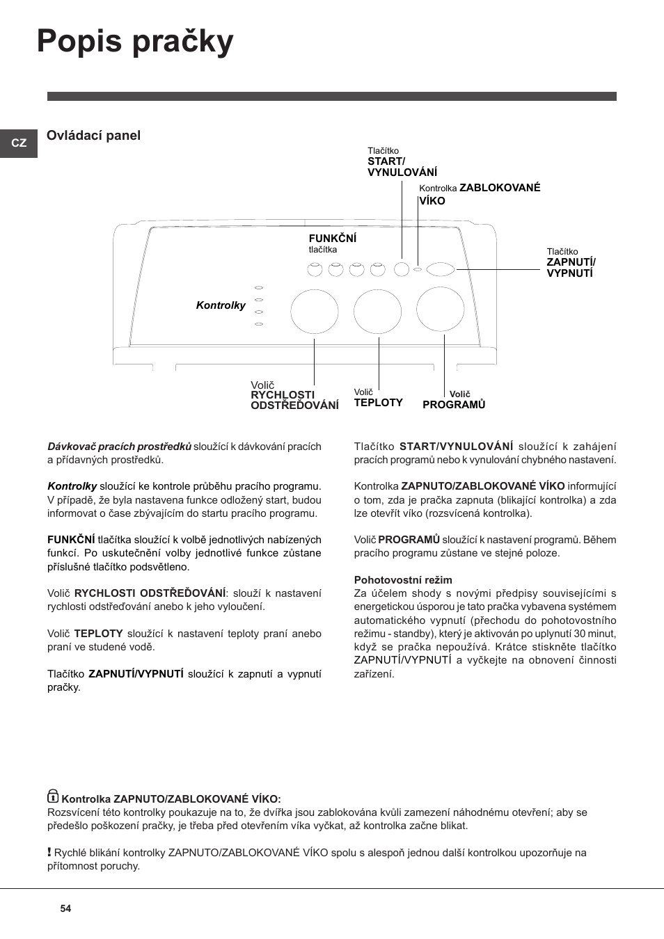 Popis pračky, Ovládací panel | Indesit WITL-1061-(EU) User Manual | Page 54 / 92