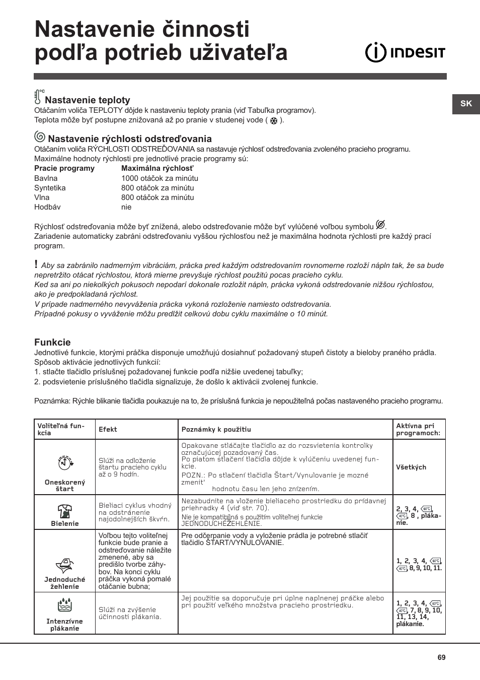 Nastavenie činnosti podľa potrieb uživateľa, Nastavenie teploty, Nastavenie rýchlosti odstreďovania | Funkcie | Indesit WITL-1061-(EU) User Manual | Page 69 / 92