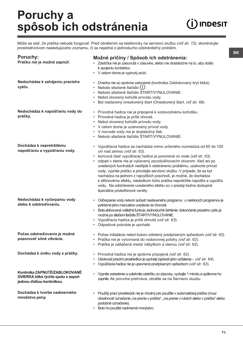 Poruchy a spôsob ich odstránenia | Indesit WITL-1061-(EU) User Manual | Page 71 / 92