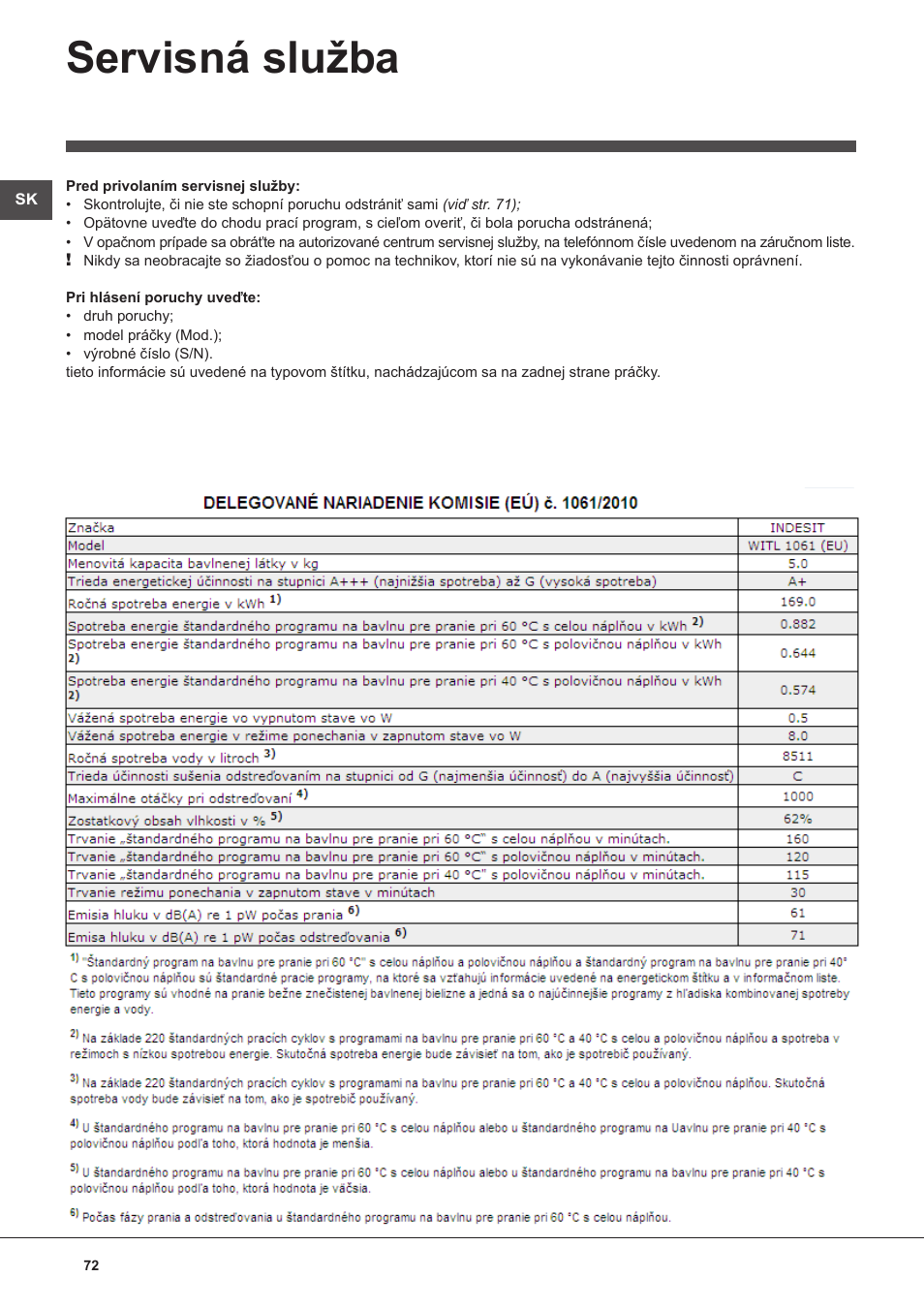 Servisná služba | Indesit WITL-1061-(EU) User Manual | Page 72 / 92