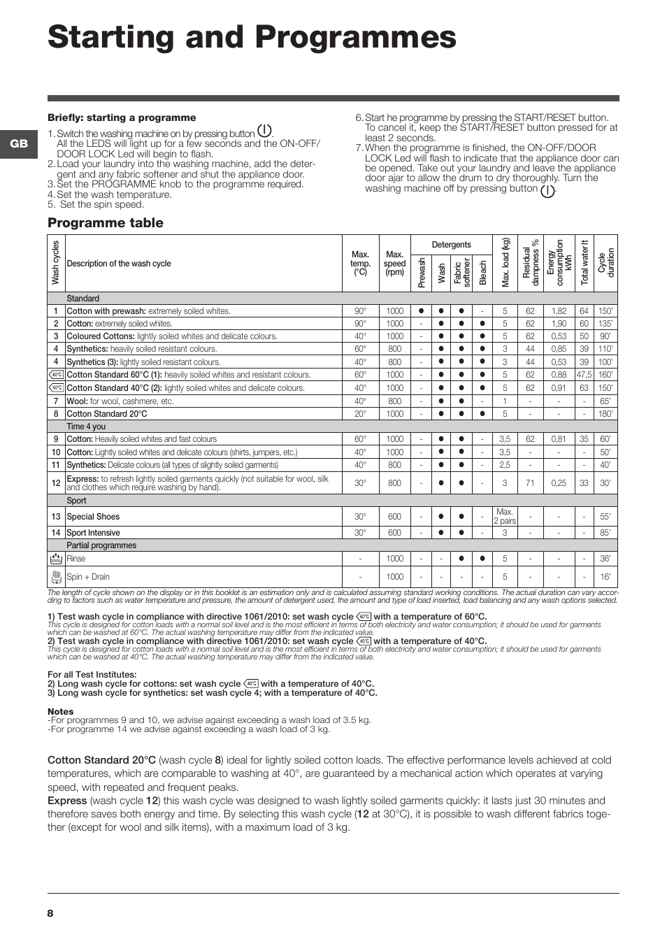 Starting and programmes, Programme table | Indesit WITL-1061-(EU) User Manual | Page 8 / 92