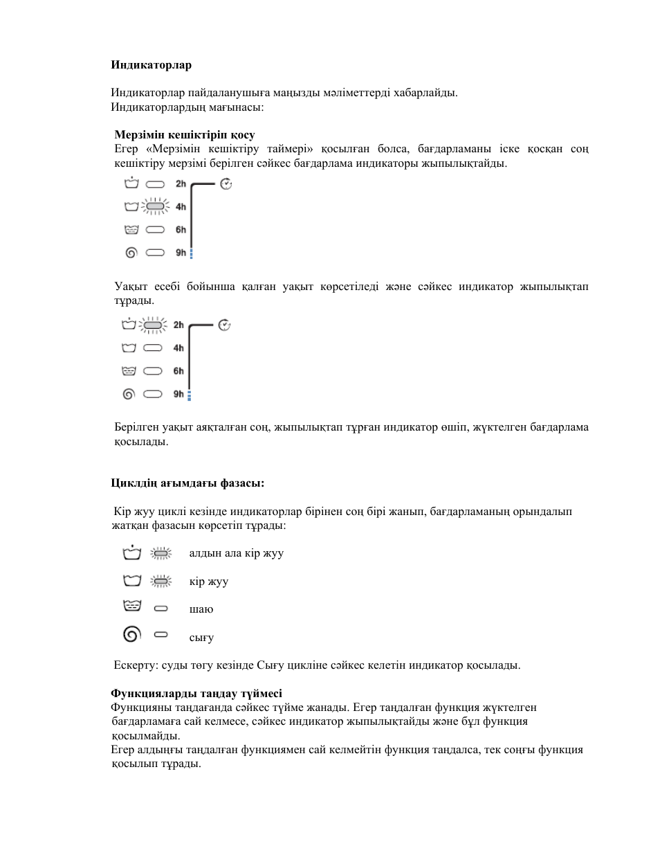 Indesit WITL-1061-(EU) User Manual | Page 81 / 92