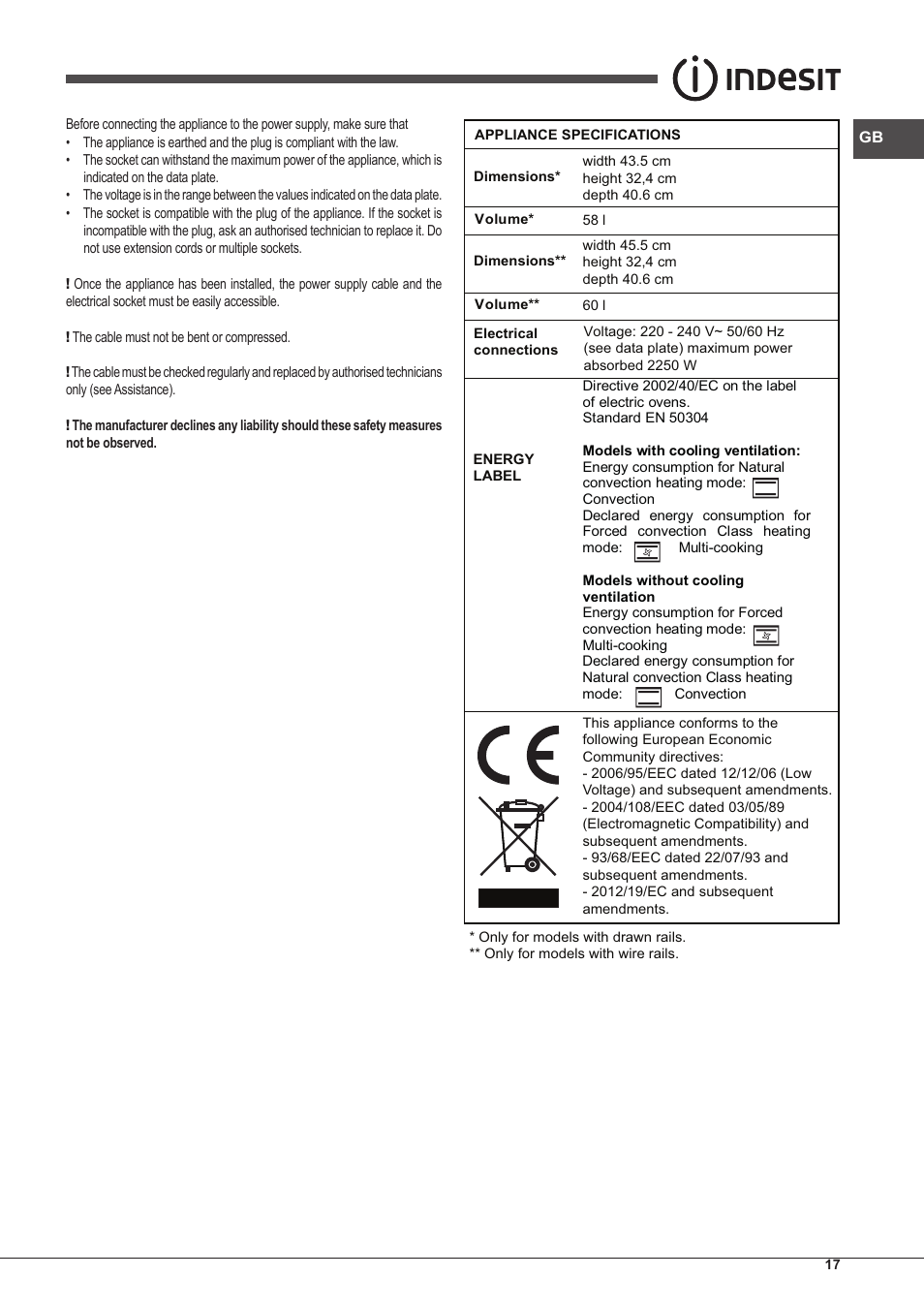 Indesit FIM-51-K.A-(BK)-S User Manual | Page 17 / 48