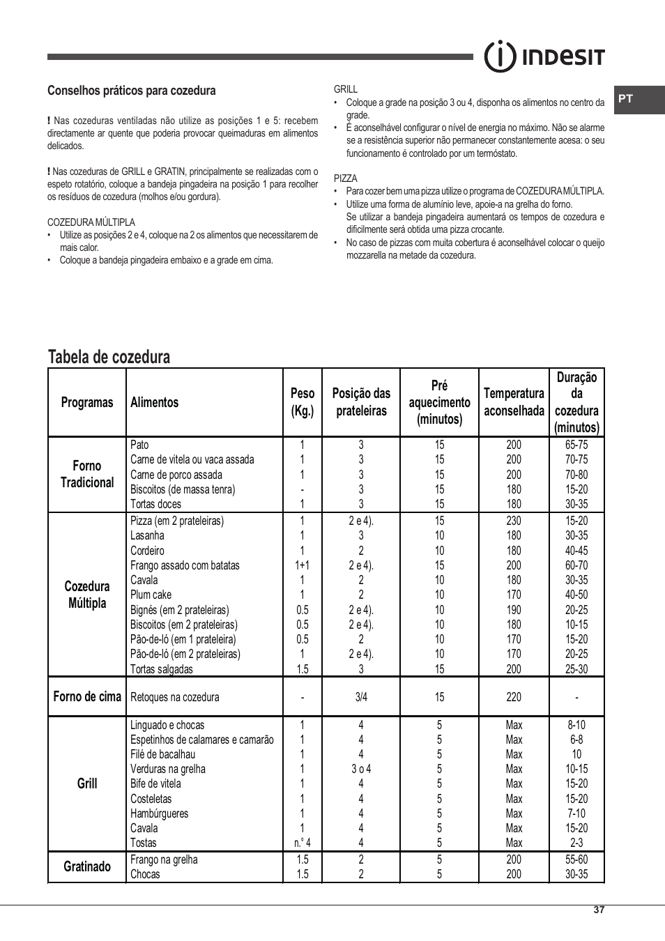 Tabela de cozedura | Indesit FIM-51-K.A-(BK)-S User Manual | Page 37 / 48