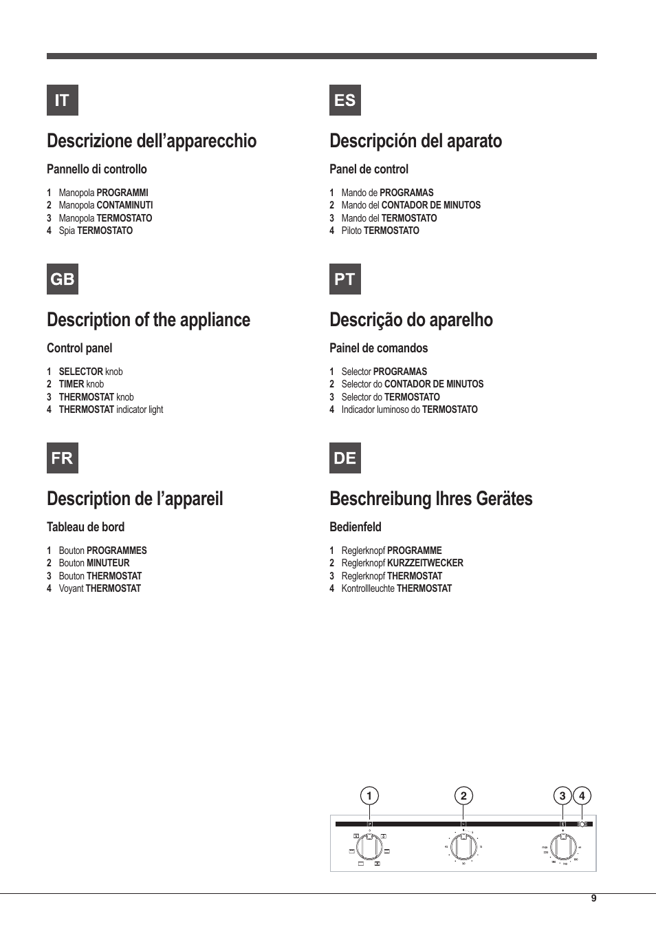 Descrizione dell’apparecchio, Description of the appliance, Description de l’appareil | Descripción del aparato, Descrição do aparelho, Beschreibung ihres gerätes | Indesit FIM-51-K.A-(BK)-S User Manual | Page 9 / 48