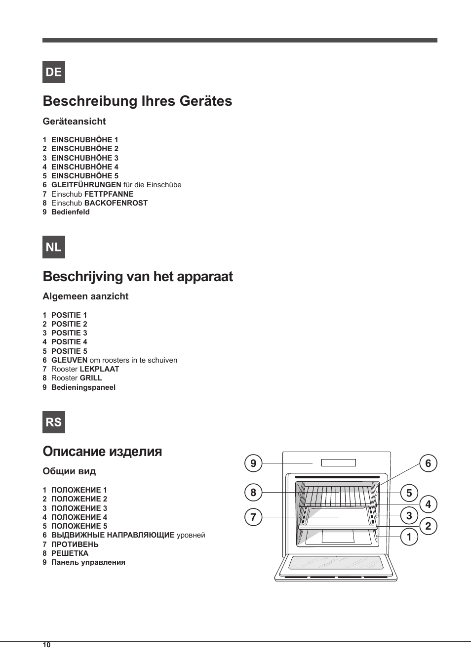 Beschreibung ihres gerätes, Beschrijving van het apparaat, Описание изделия | Indesit IF-51-K.A-IX-S User Manual | Page 10 / 60