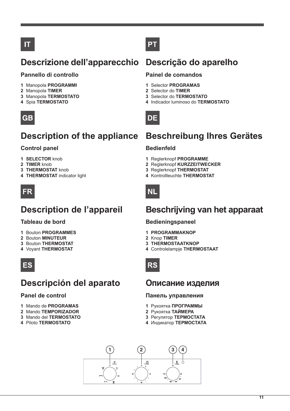 Descrizione dell’apparecchio, Description of the appliance, Description de l’appareil | Descripción del aparato, Descrição do aparelho, Beschreibung ihres gerätes, Beschrijving van het apparaat, Описание изделия | Indesit IF-51-K.A-IX-S User Manual | Page 11 / 60