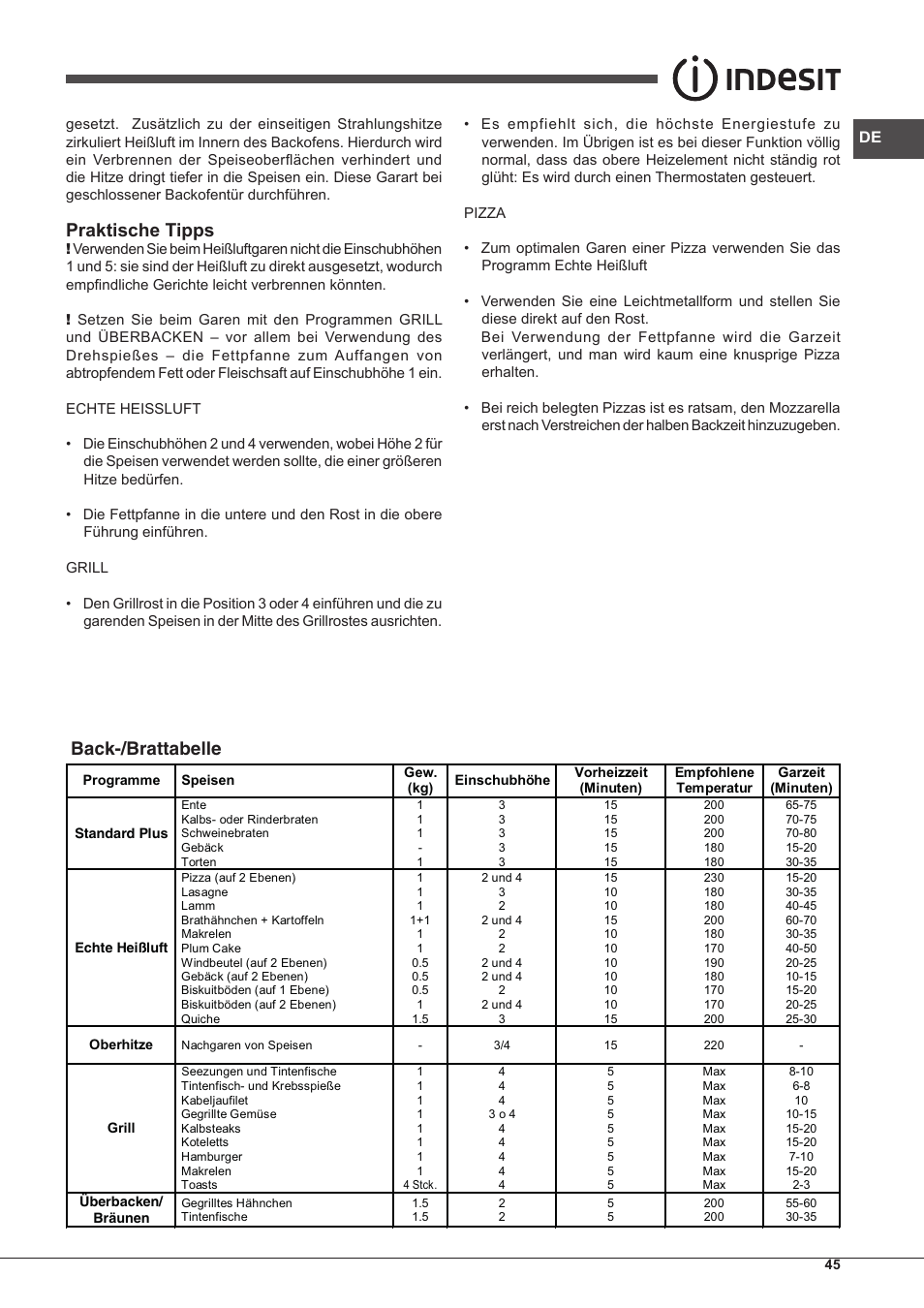 Praktische tipps, Back-/brattabelle | Indesit IF-51-K.A-IX-S User Manual | Page 45 / 60