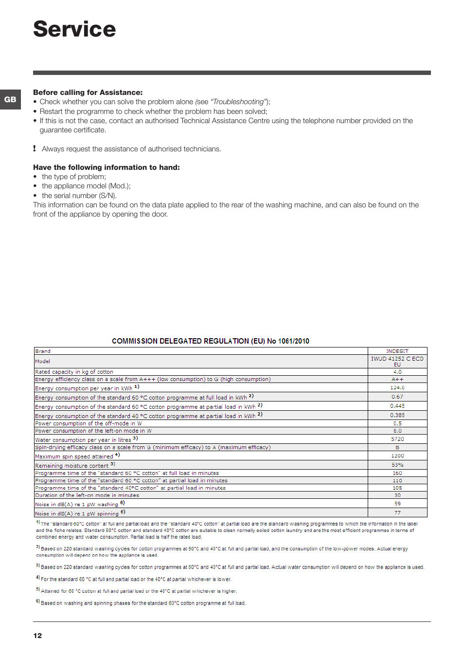 Service | Indesit IWUD-41252-C-ECO-EU User Manual | Page 12 / 84