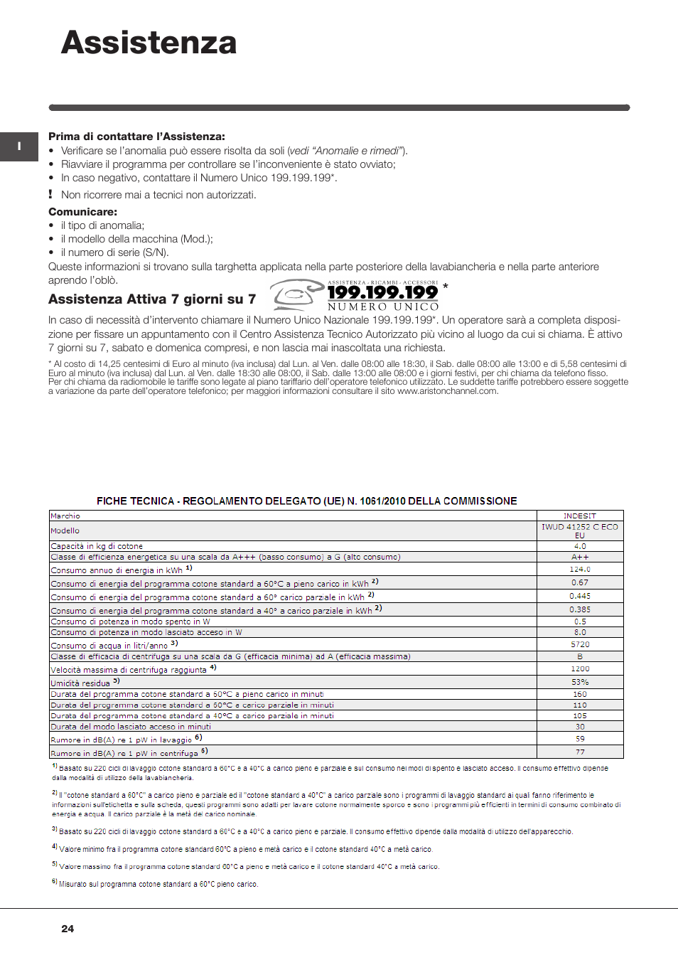 Assistenza | Indesit IWUD-41252-C-ECO-EU User Manual | Page 24 / 84