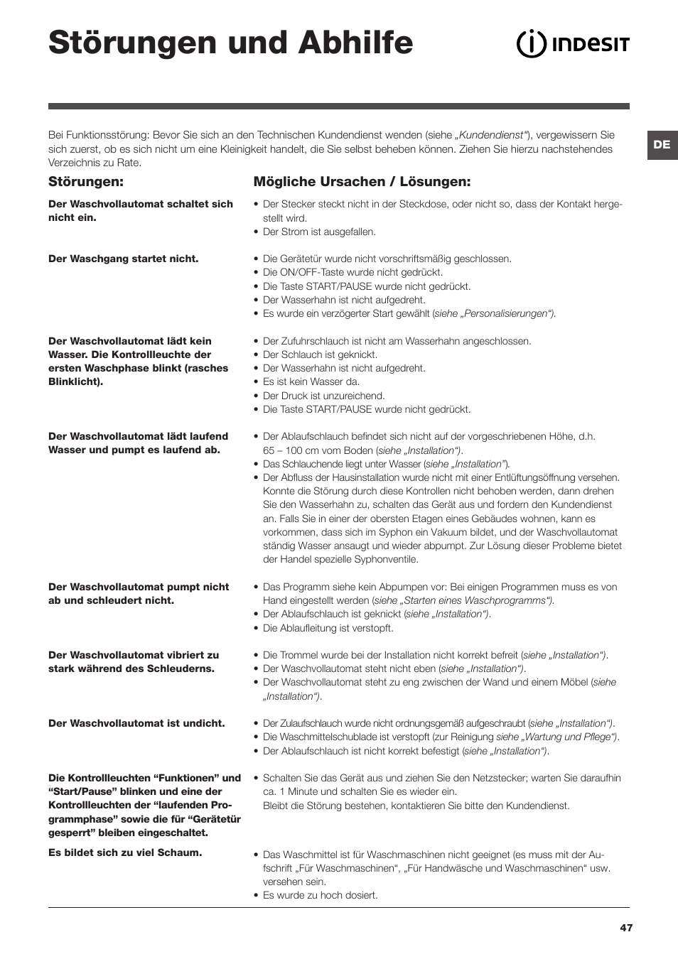 Störungen und abhilfe, Störungen, Mögliche ursachen / lösungen | Indesit IWUD-41252-C-ECO-EU User Manual | Page 47 / 84