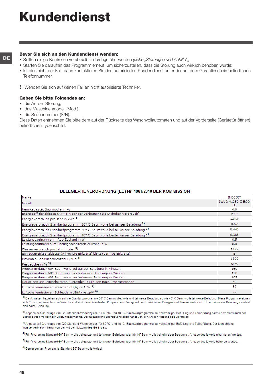 Kundendienst | Indesit IWUD-41252-C-ECO-EU User Manual | Page 48 / 84