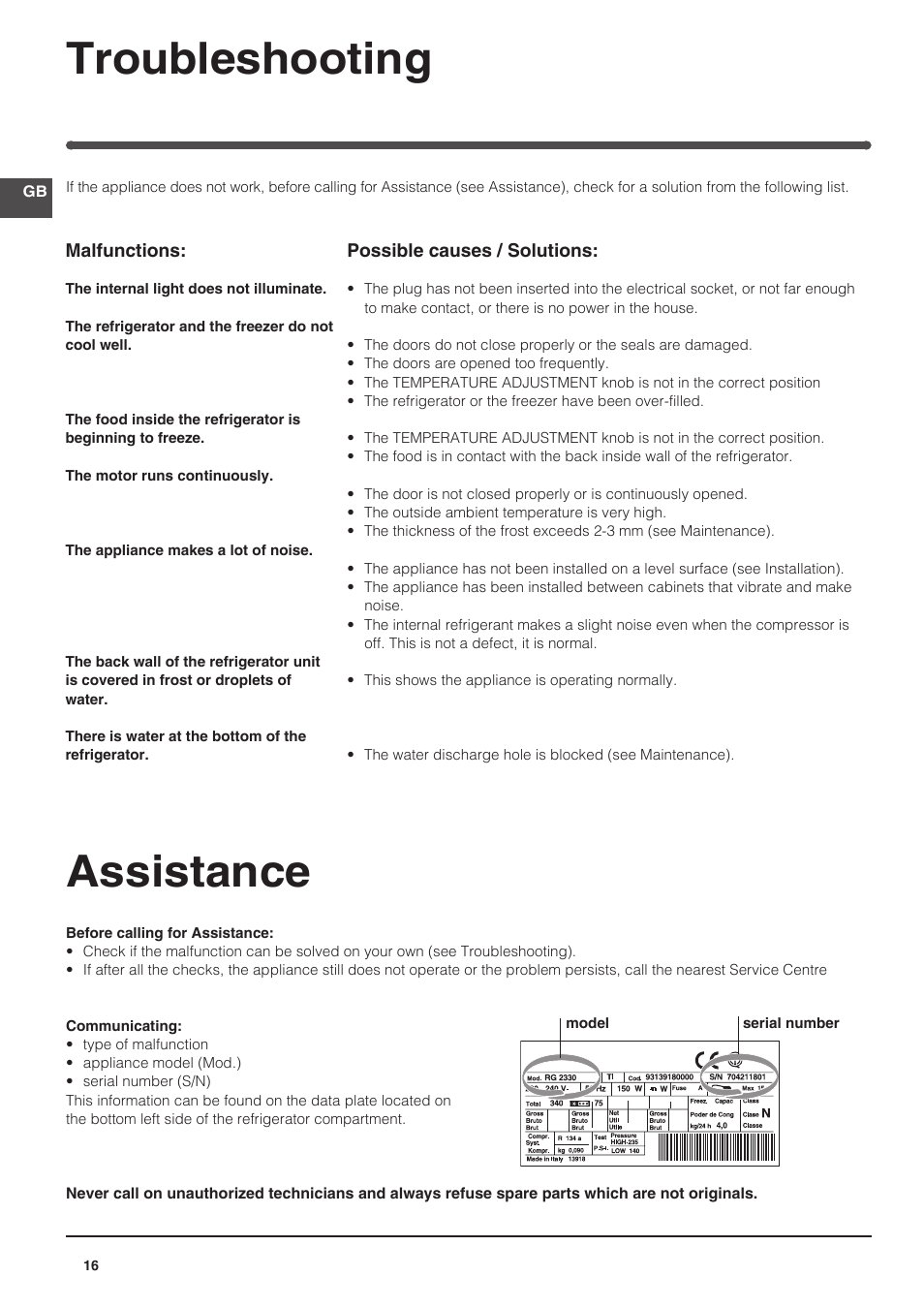 Assistance, Troubleshooting | Indesit IN-SZ-2312 User Manual | Page 16 / 40
