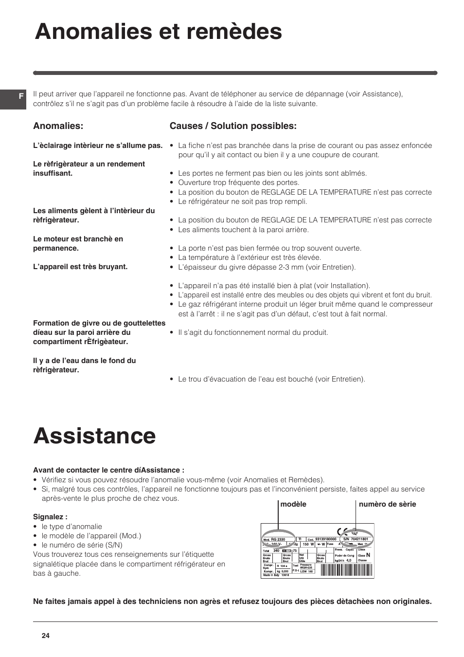 Assistance, Anomalies et remèdes | Indesit IN-SZ-2312 User Manual | Page 24 / 40
