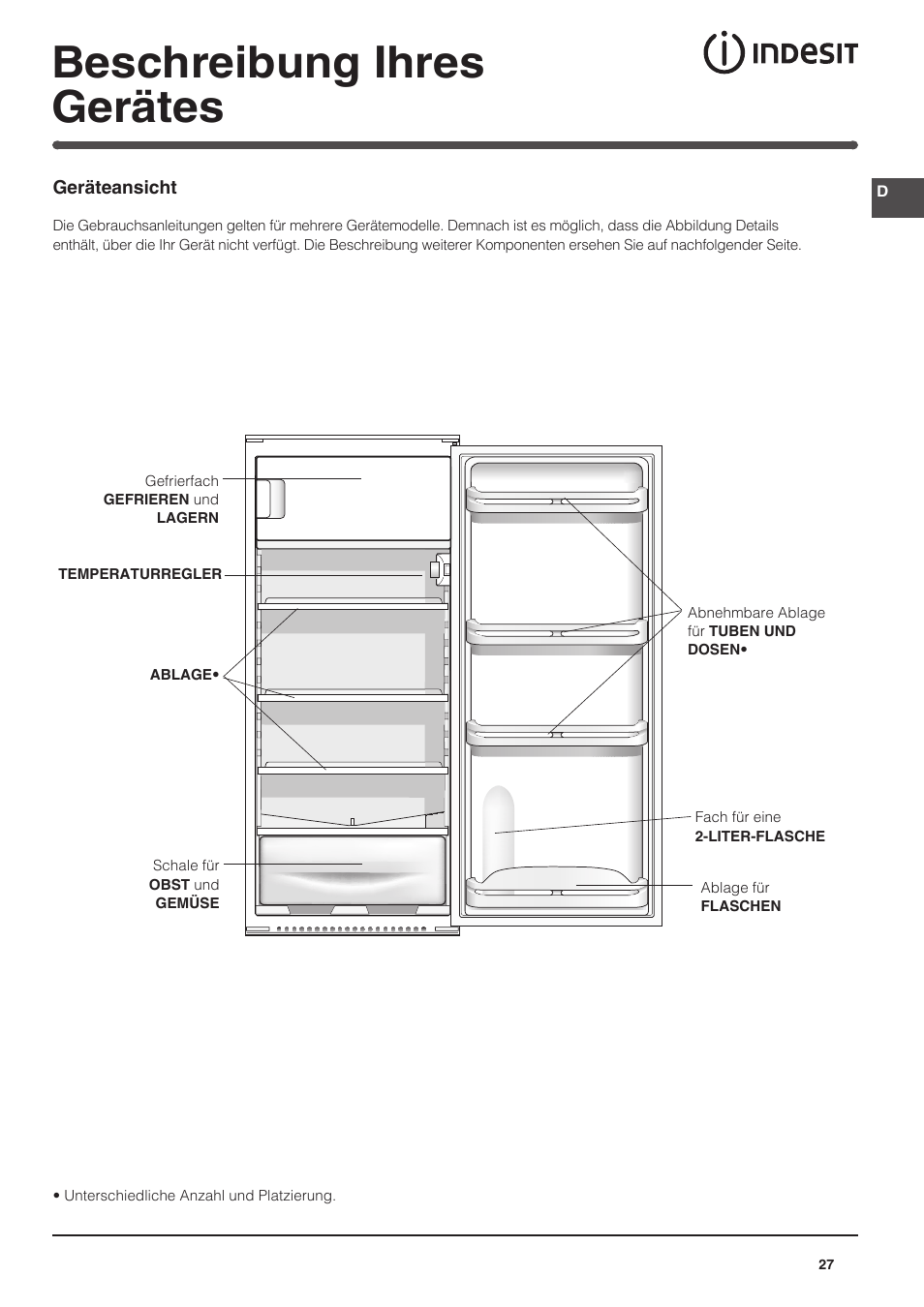 Beschreibung ihres gerätes | Indesit IN-SZ-2312 User Manual | Page 27 / 40