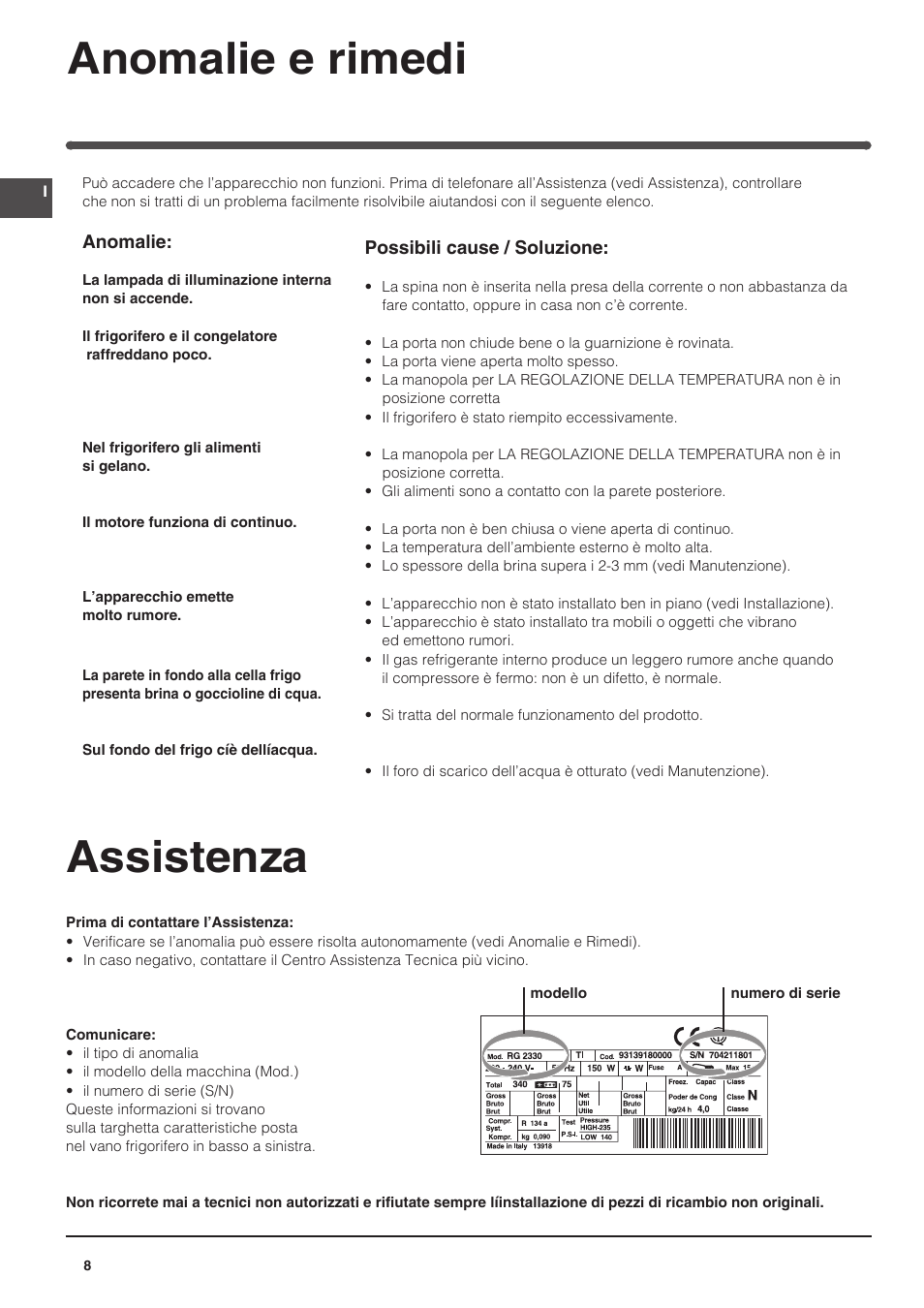 Assistenza, Anomalie e rimedi | Indesit IN-SZ-2312 User Manual | Page 8 / 40