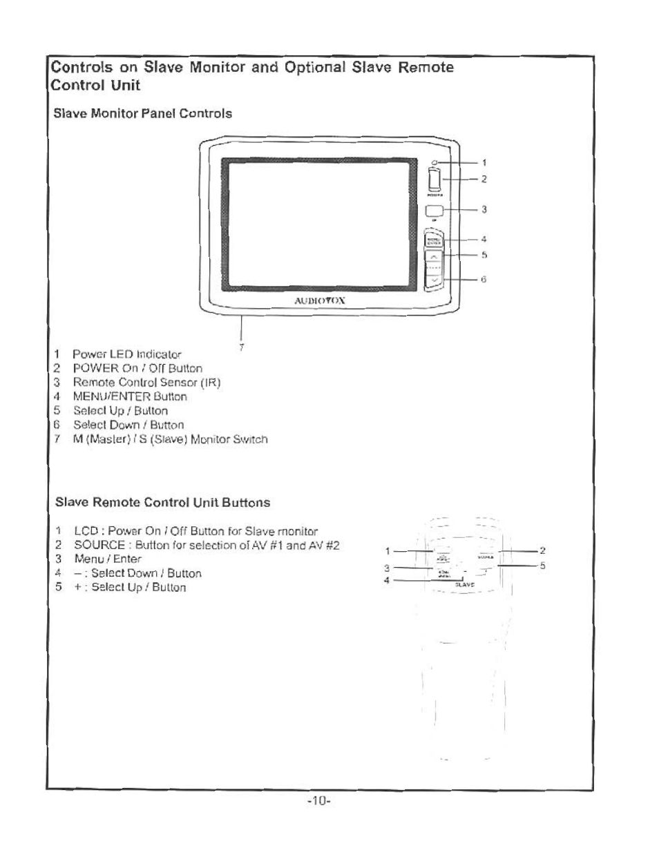 Audiovox LCM5620PKG User Manual | Page 11 / 16