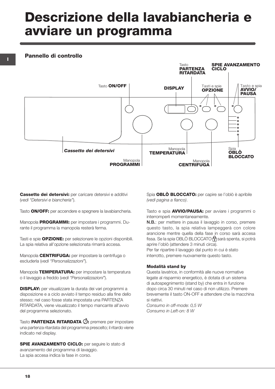 Indesit IWSD-71051-C-ECO-EU User Manual | Page 18 / 72