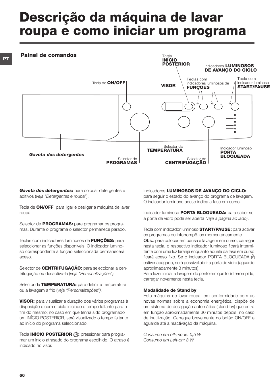 Indesit IWSD-71051-C-ECO-EU User Manual | Page 66 / 72