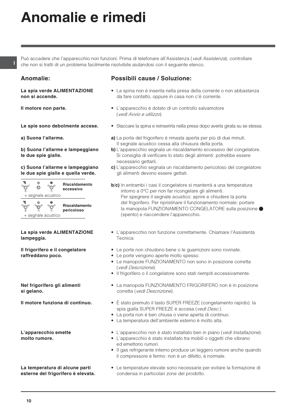 Anomalie e rimedi, Anomalie, Possibili cause / soluzione | Indesit BAAN 40 FNF NXWD User Manual | Page 10 / 60