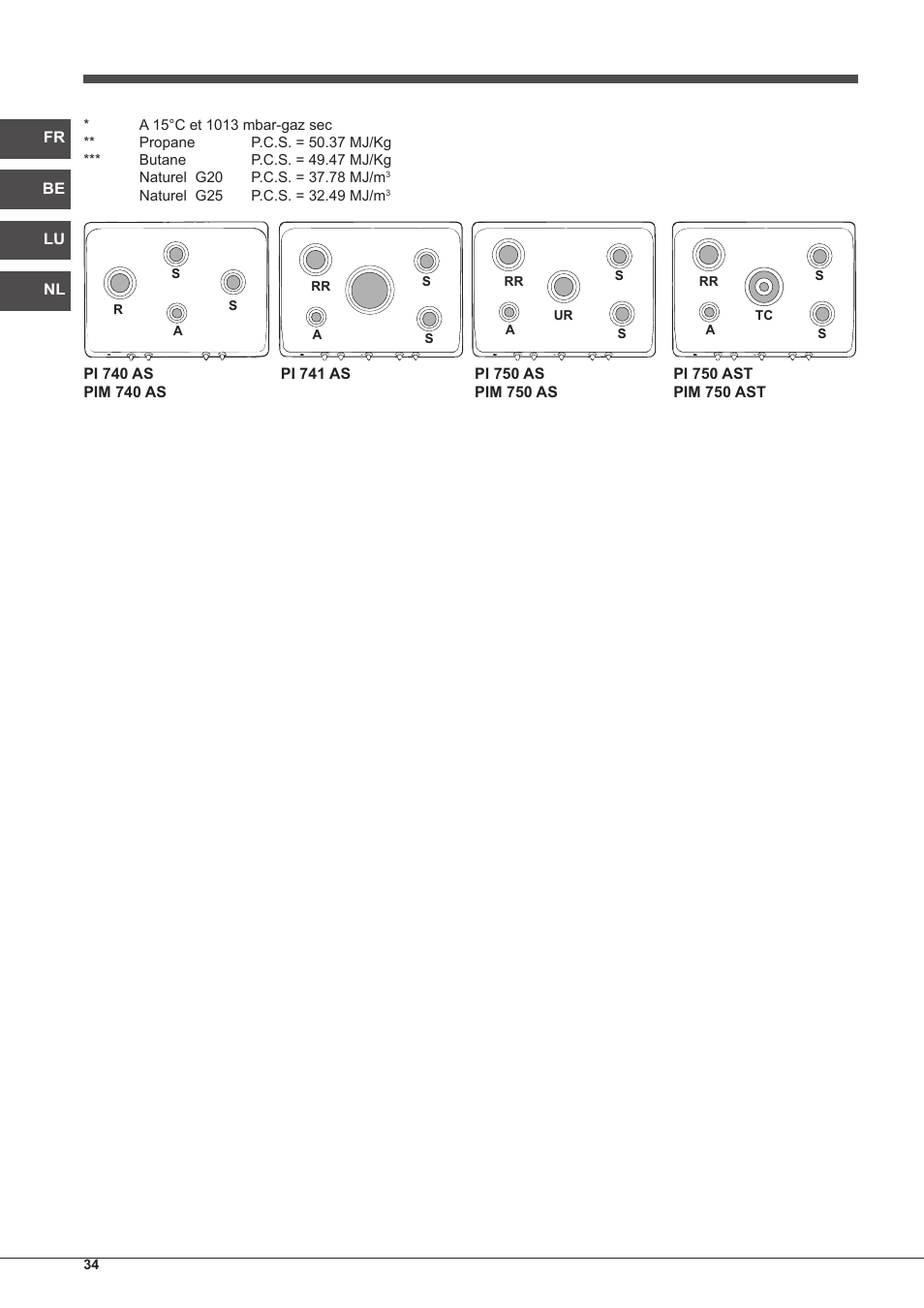 Indesit PIM-750-AS-(IX) User Manual | Page 34 / 76