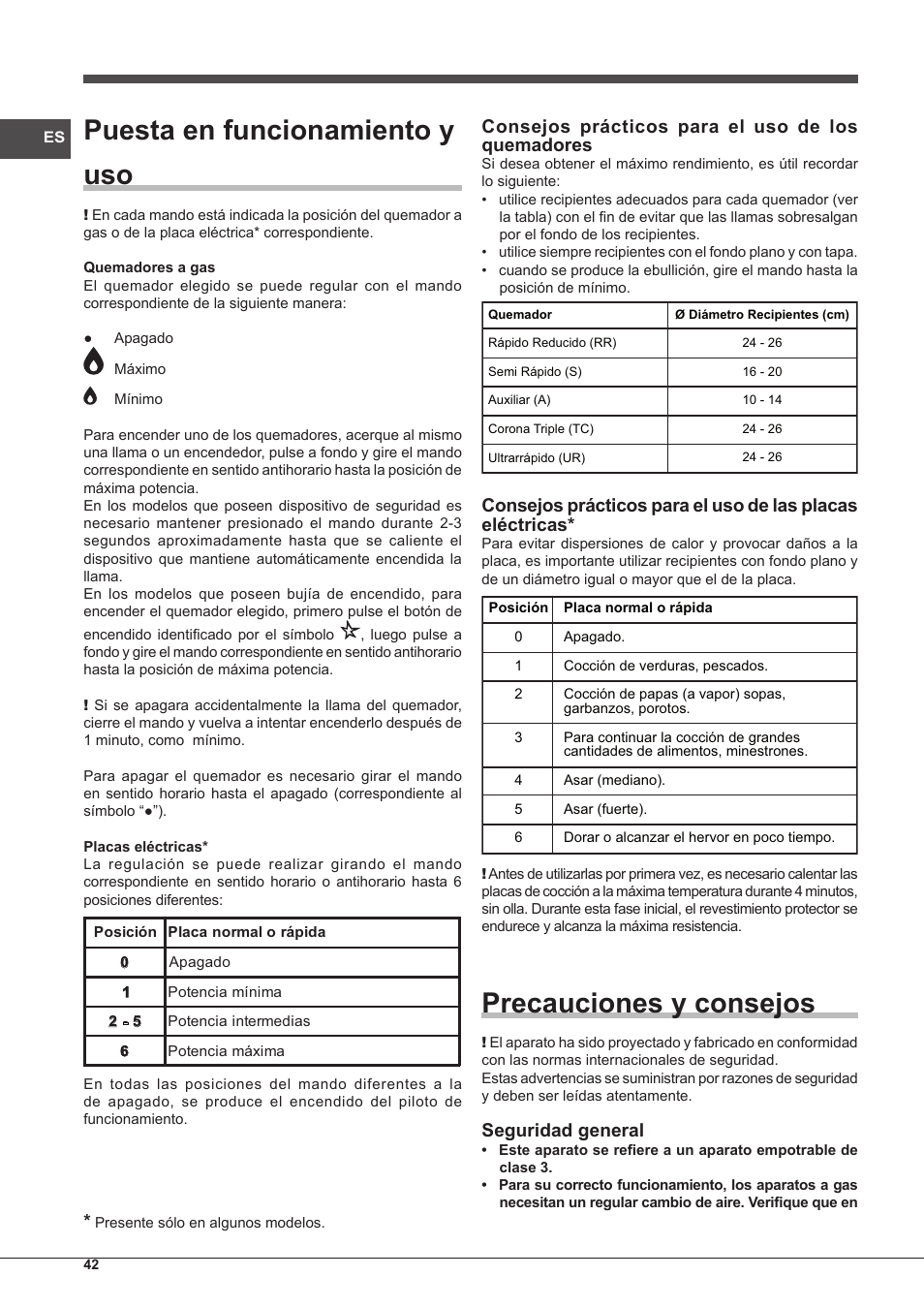 Puesta en funcionamiento y uso, Precauciones y consejos, Consejos prácticos para el uso de los quemadores | Seguridad general | Indesit PIM-750-AS-(IX) User Manual | Page 42 / 76