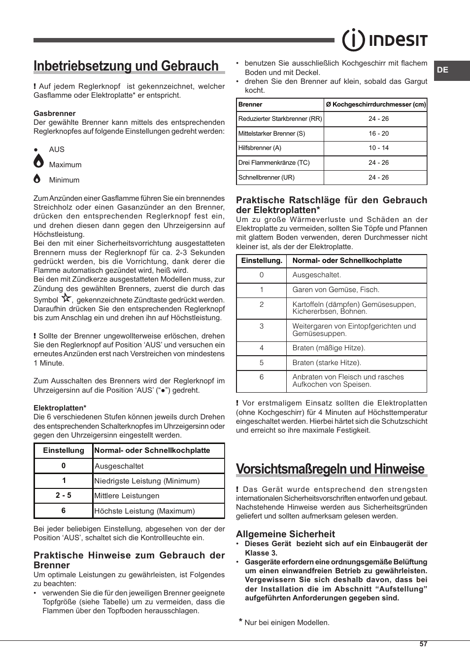 Inbetriebsetzung und gebrauch, Vorsichtsmaßregeln und hinweise, Praktische hinweise zum gebrauch der brenner | Allgemeine sicherheit | Indesit PIM-750-AS-(IX) User Manual | Page 57 / 76