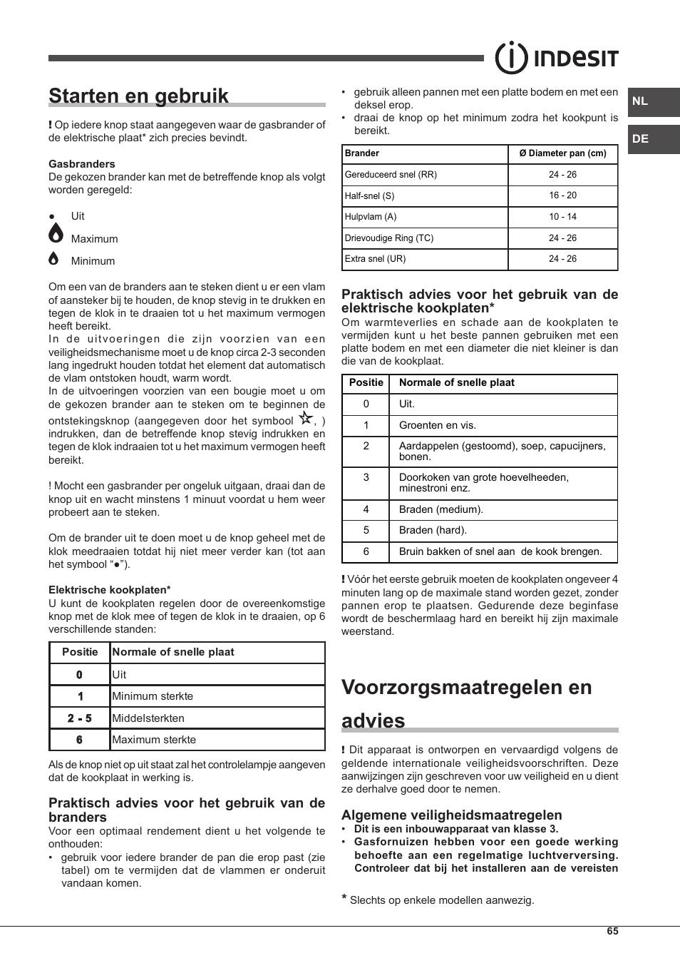 Starten en gebruik, Voorzorgsmaatregelen en advies, Praktisch advies voor het gebruik van de branders | Algemene veiligheidsmaatregelen | Indesit PIM-750-AS-(IX) User Manual | Page 65 / 76