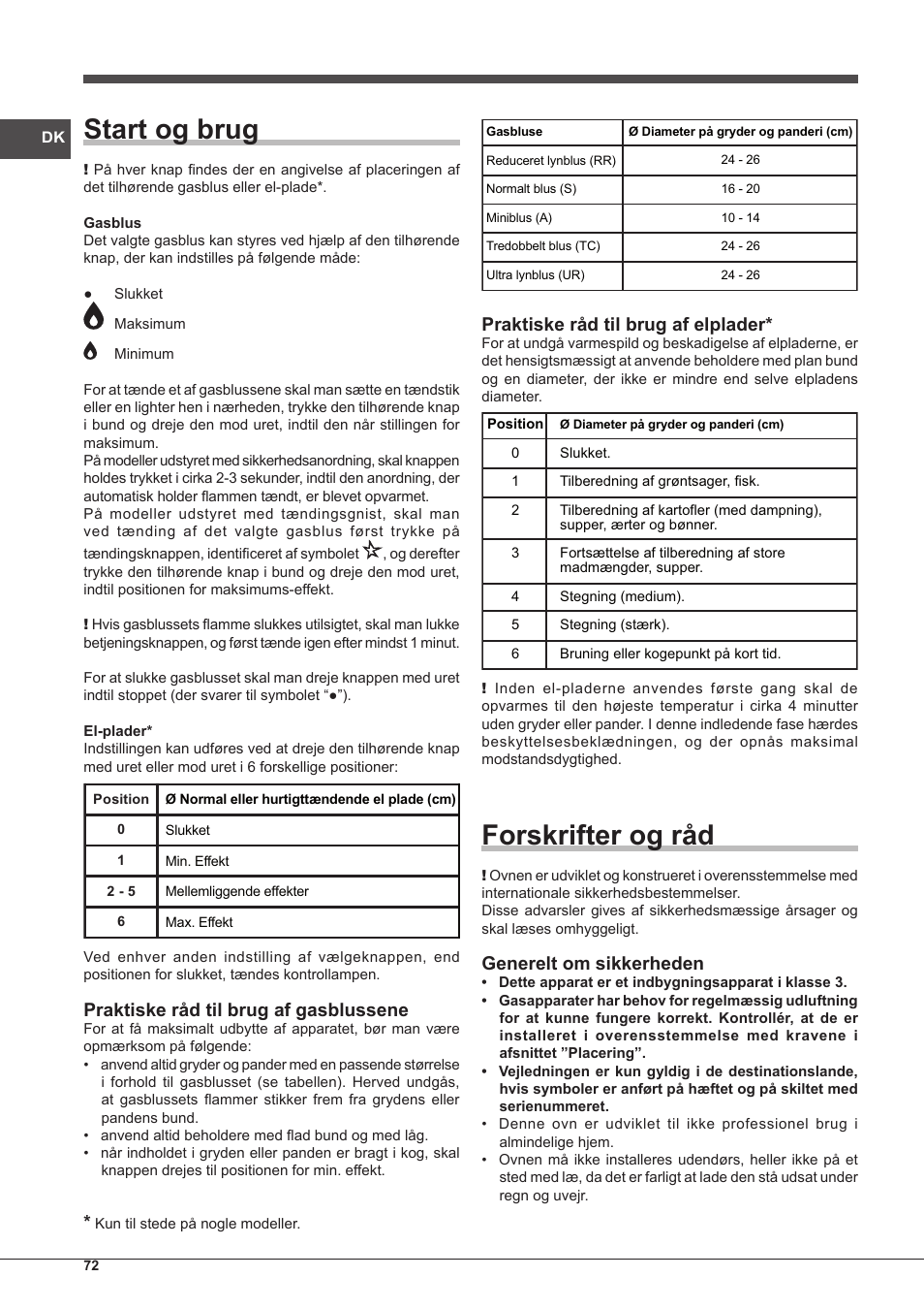 Start og brug, Forskrifter og råd, Praktiske råd til brug af gasblussene | Praktiske råd til brug af elplader, Generelt om sikkerheden | Indesit PIM-750-AS-(IX) User Manual | Page 72 / 76