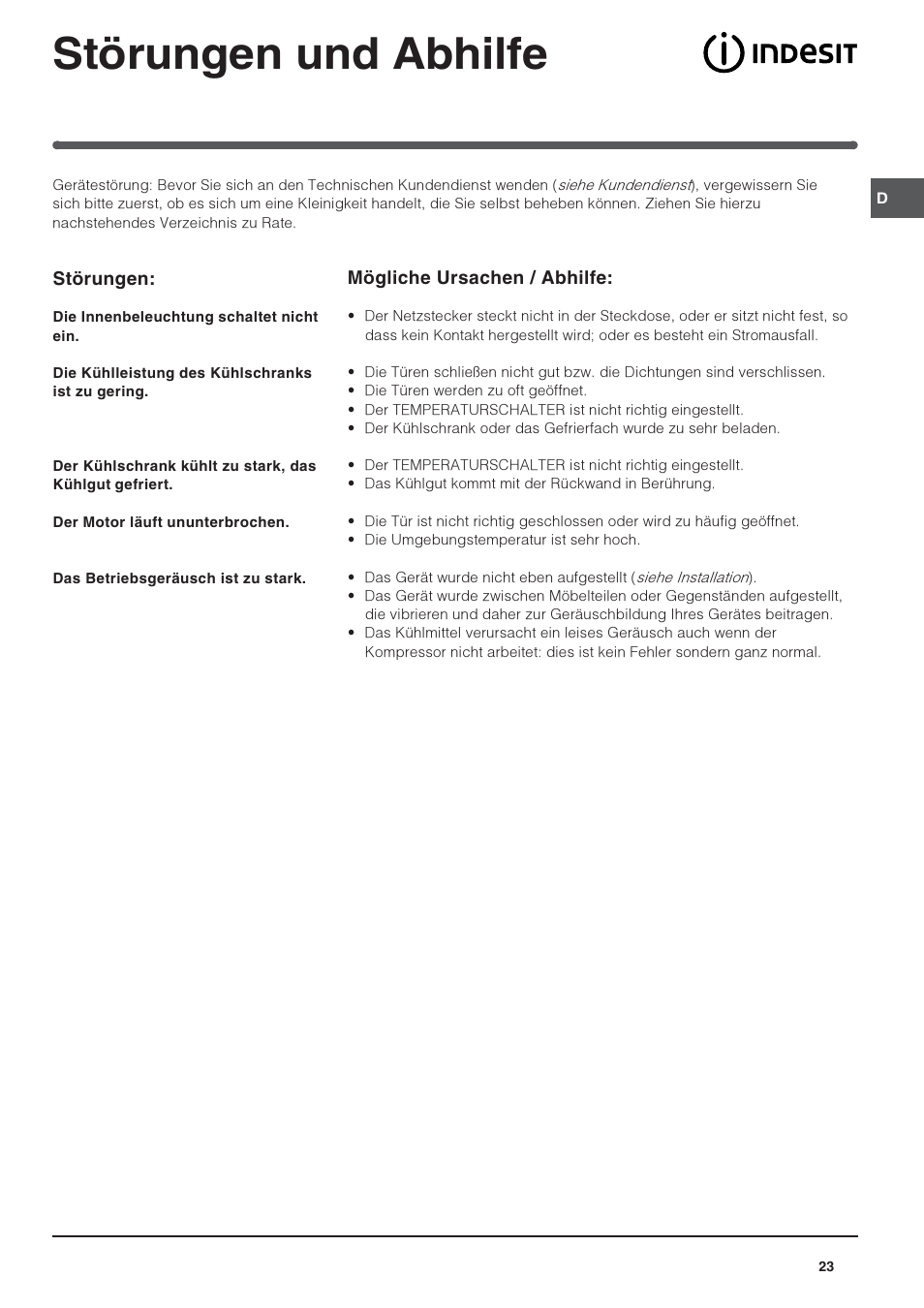 Störungen und abhilfe | Indesit IN-TS-1612 User Manual | Page 23 / 40