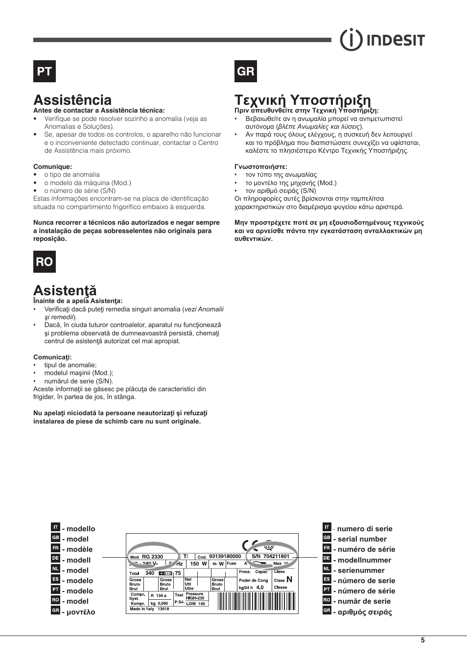 Assistência, Asistenţă, Τεχνική υποστήριξη | Indesit TAAN-6-FNF-S User Manual | Page 5 / 48