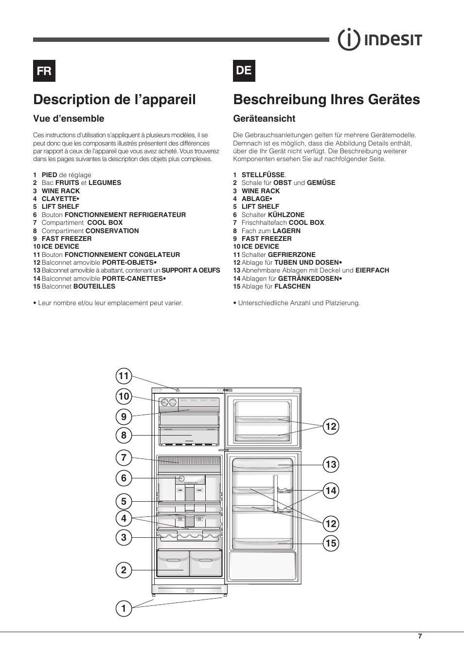 Description de l’appareil, Beschreibung ihres gerätes | Indesit TAAN-6-FNF-S User Manual | Page 7 / 48