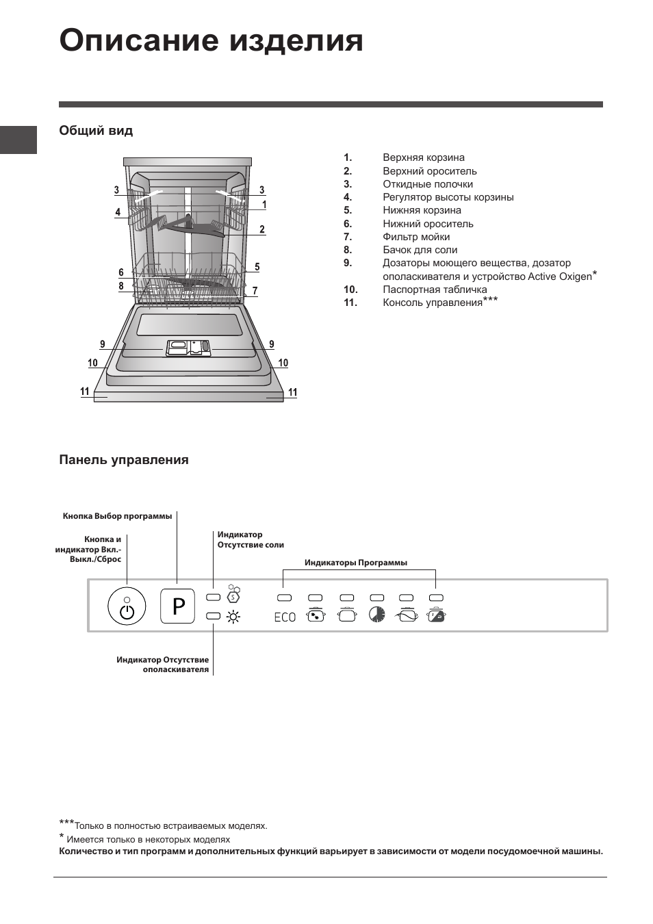 Описание изделия, Общий вид, Панель управления | Indesit DIF-16T1-A-EU User Manual | Page 34 / 56