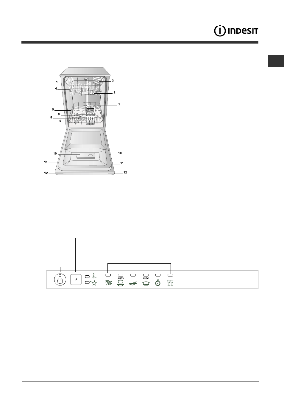 Description of the appliance | Indesit DIS-361-A User Manual | Page 15 / 80