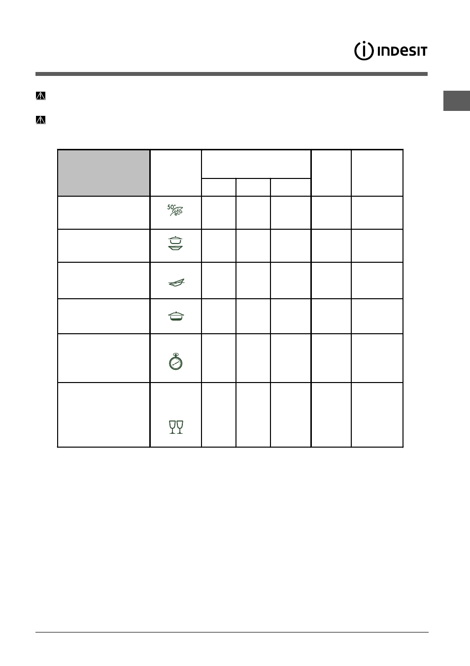 Programmes | Indesit DIS-361-A User Manual | Page 29 / 80