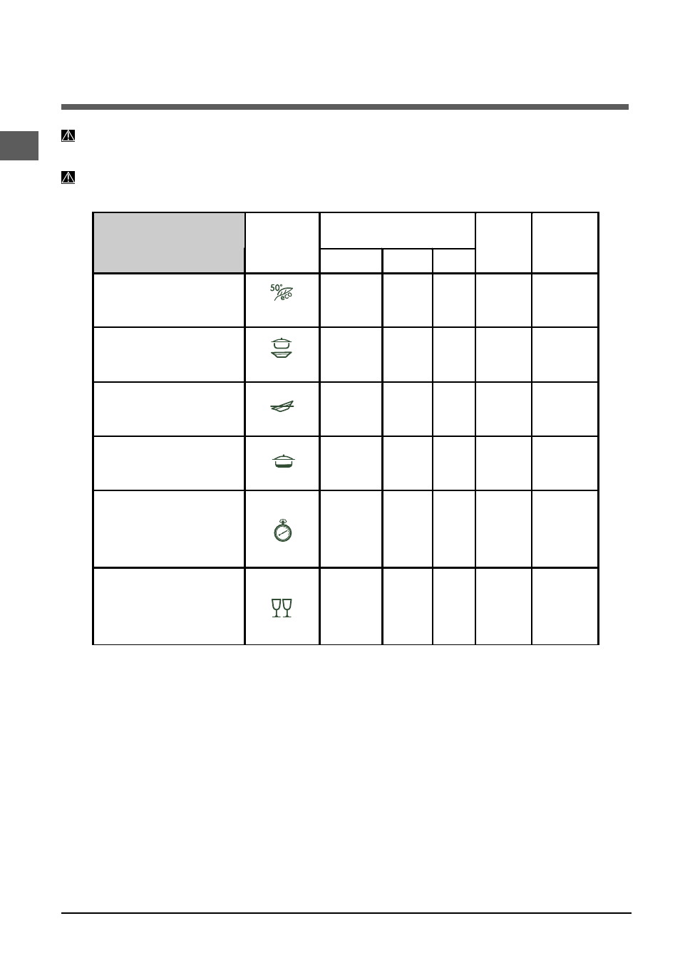 Spülprogramme | Indesit DIS-361-A User Manual | Page 40 / 80