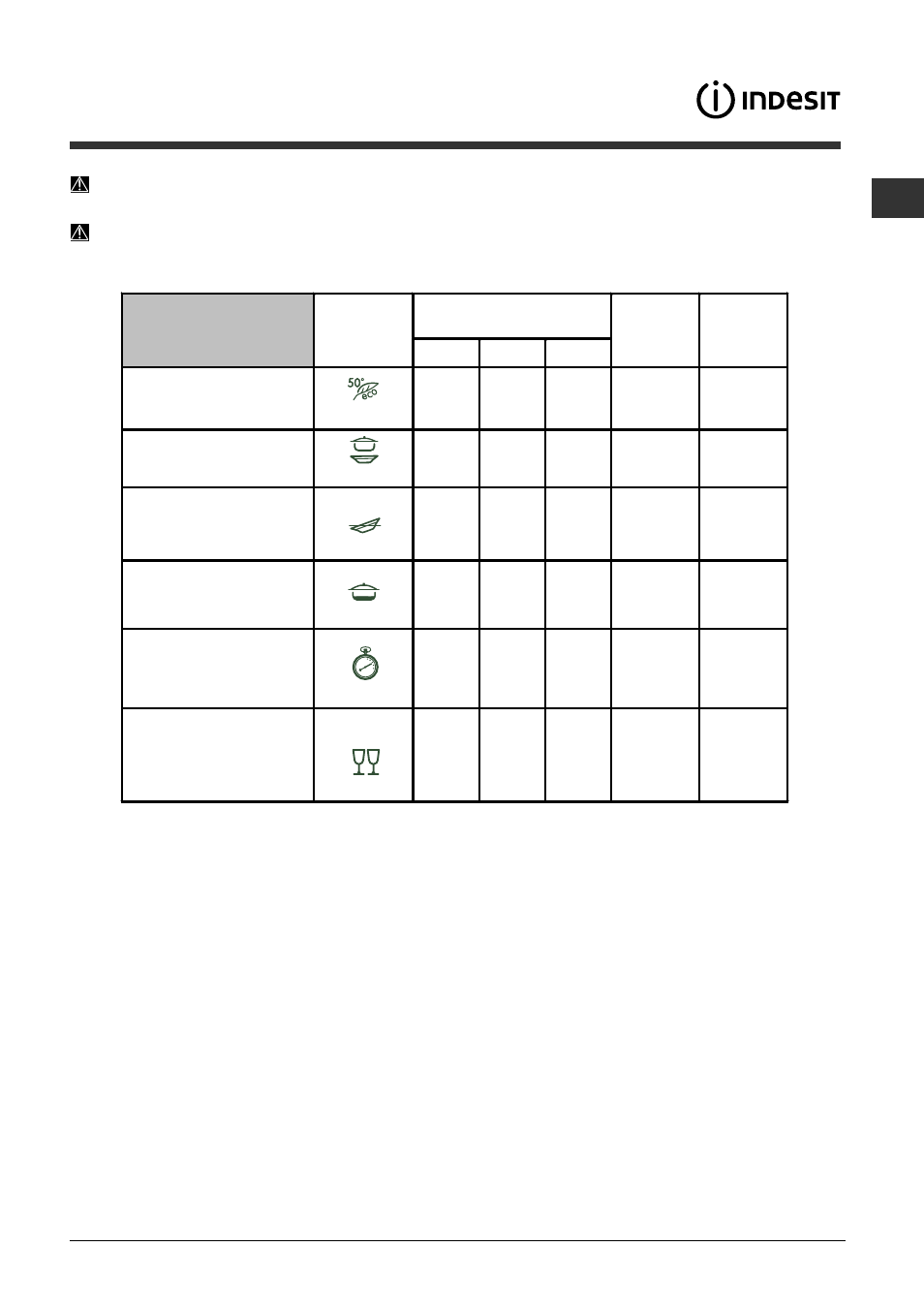 Programmi | Indesit DIS-361-A User Manual | Page 7 / 80