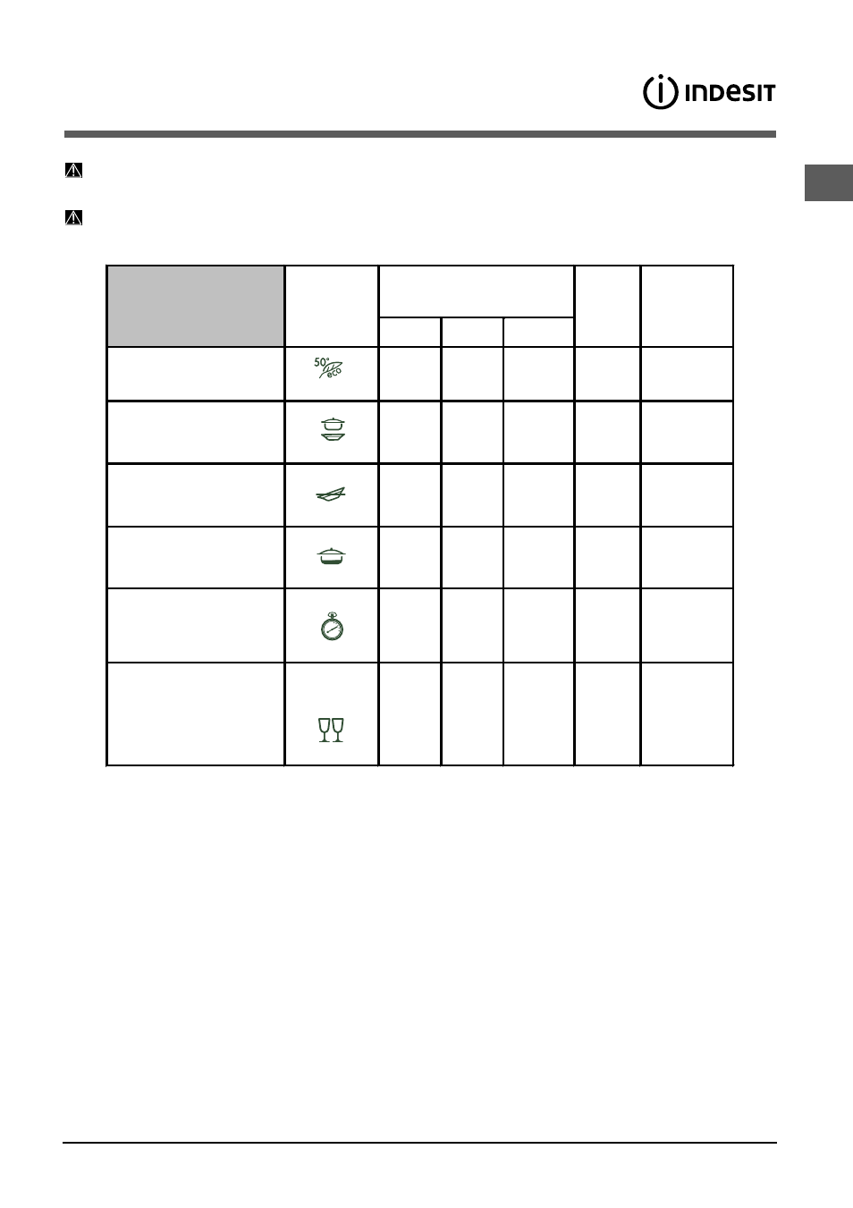 Programas | Indesit DIS-361-A User Manual | Page 73 / 80