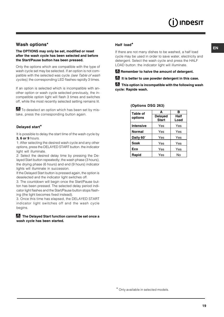 Wash options | Indesit DSG-263-EU User Manual | Page 19 / 84