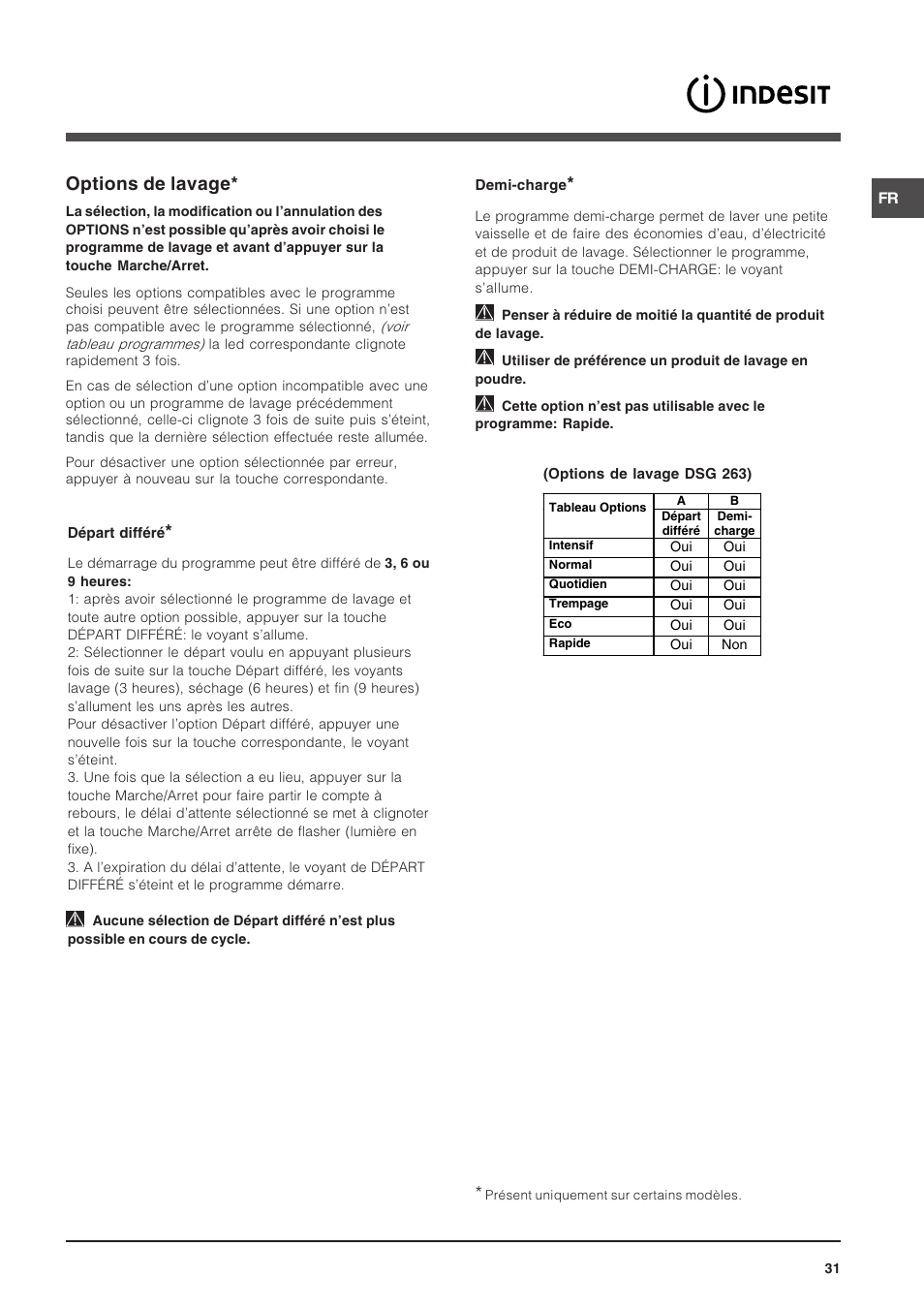 Options de lavage | Indesit DSG-263-EU User Manual | Page 31 / 84