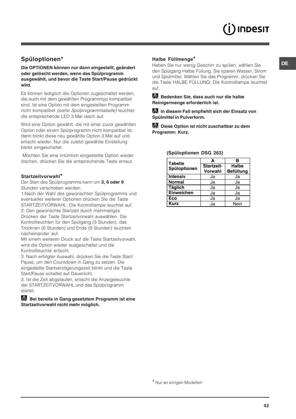 Spüloptionen | Indesit DSG-263-EU User Manual | Page 43 / 84