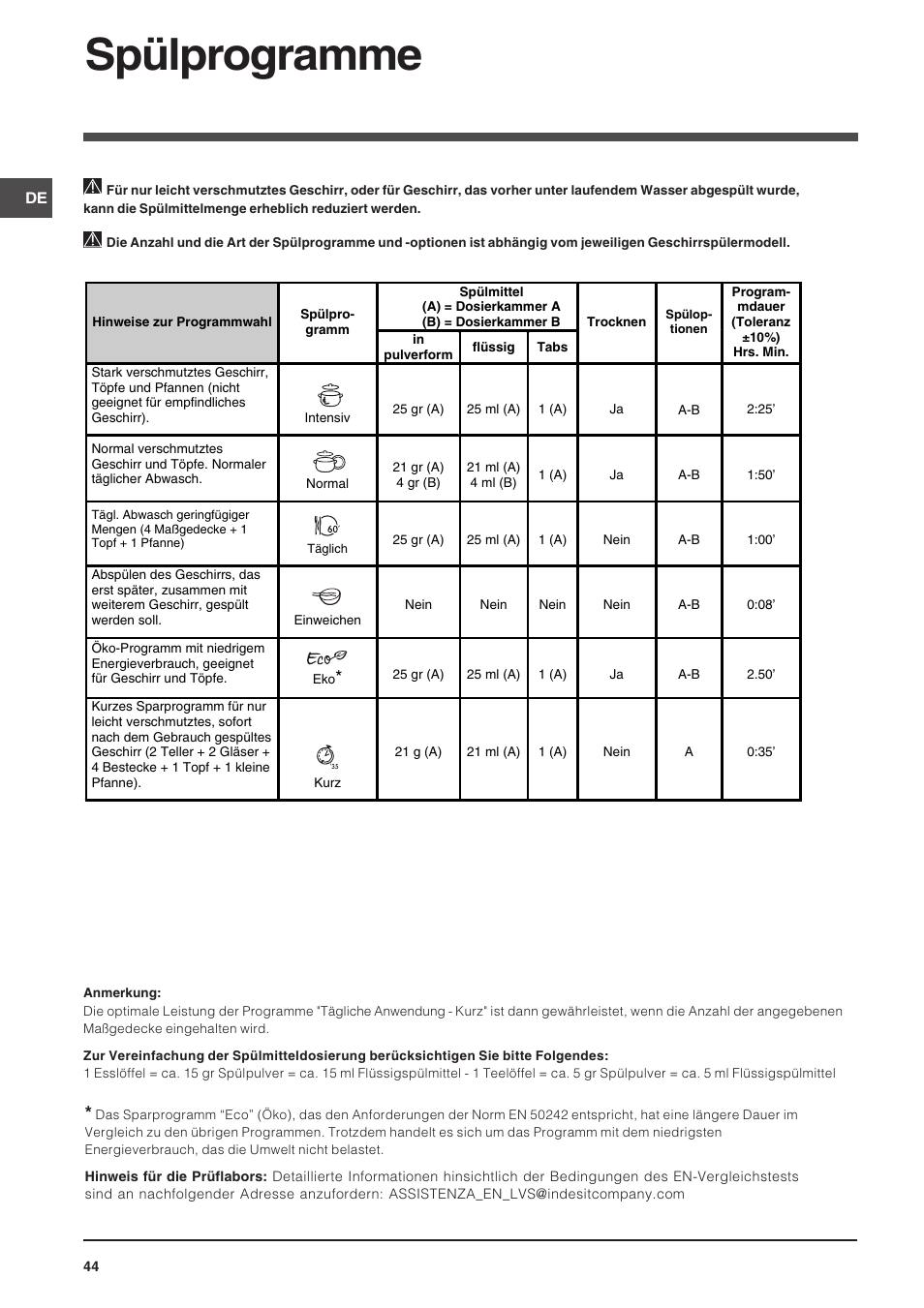 Spülprogramme | Indesit DSG-263-EU User Manual | Page 44 / 84