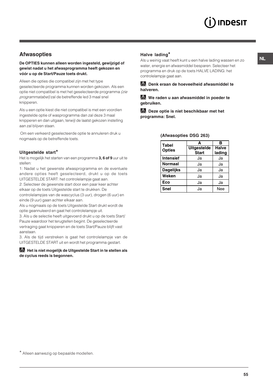 Afwasopties | Indesit DSG-263-EU User Manual | Page 55 / 84