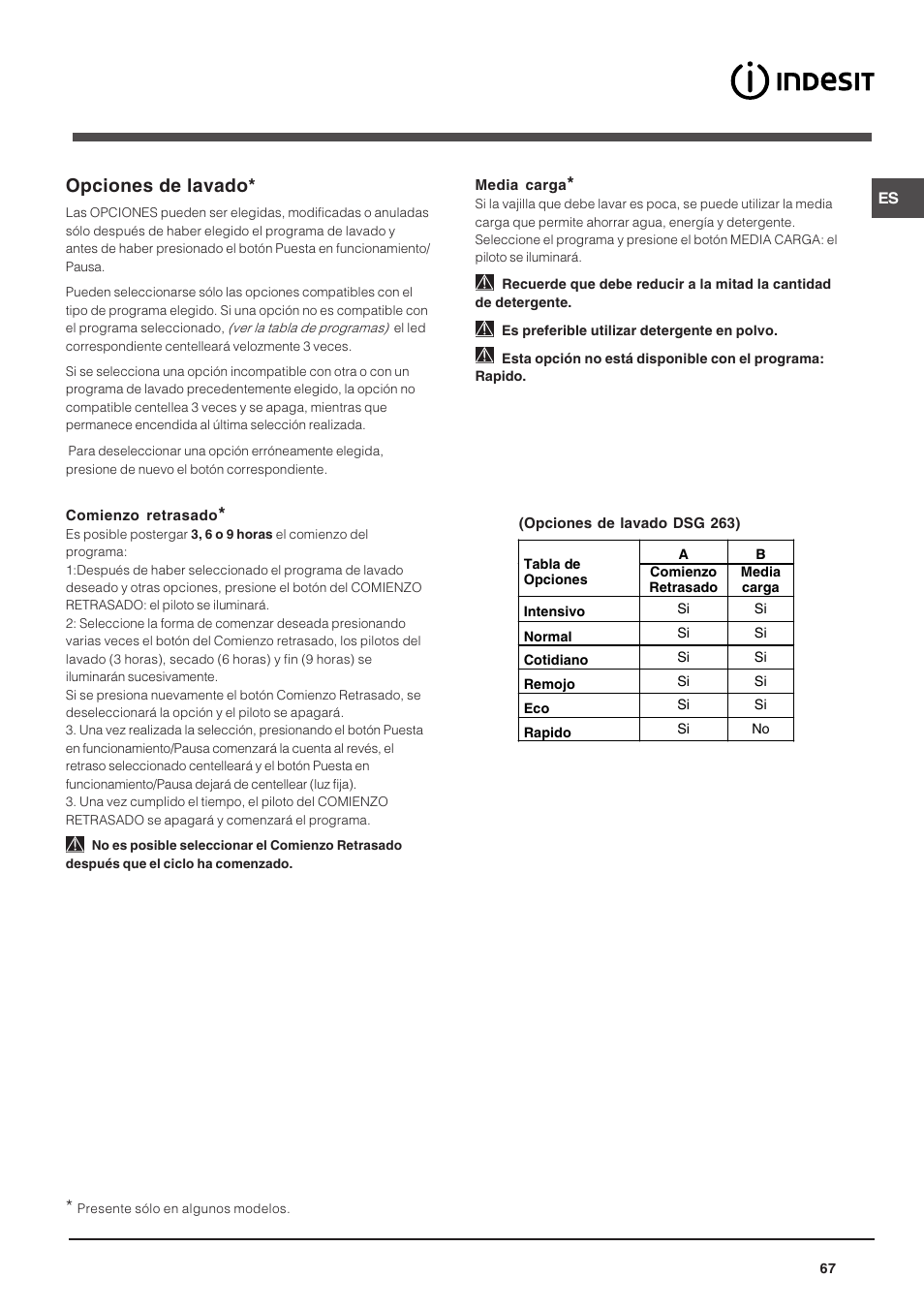 Opciones de lavado | Indesit DSG-263-EU User Manual | Page 67 / 84