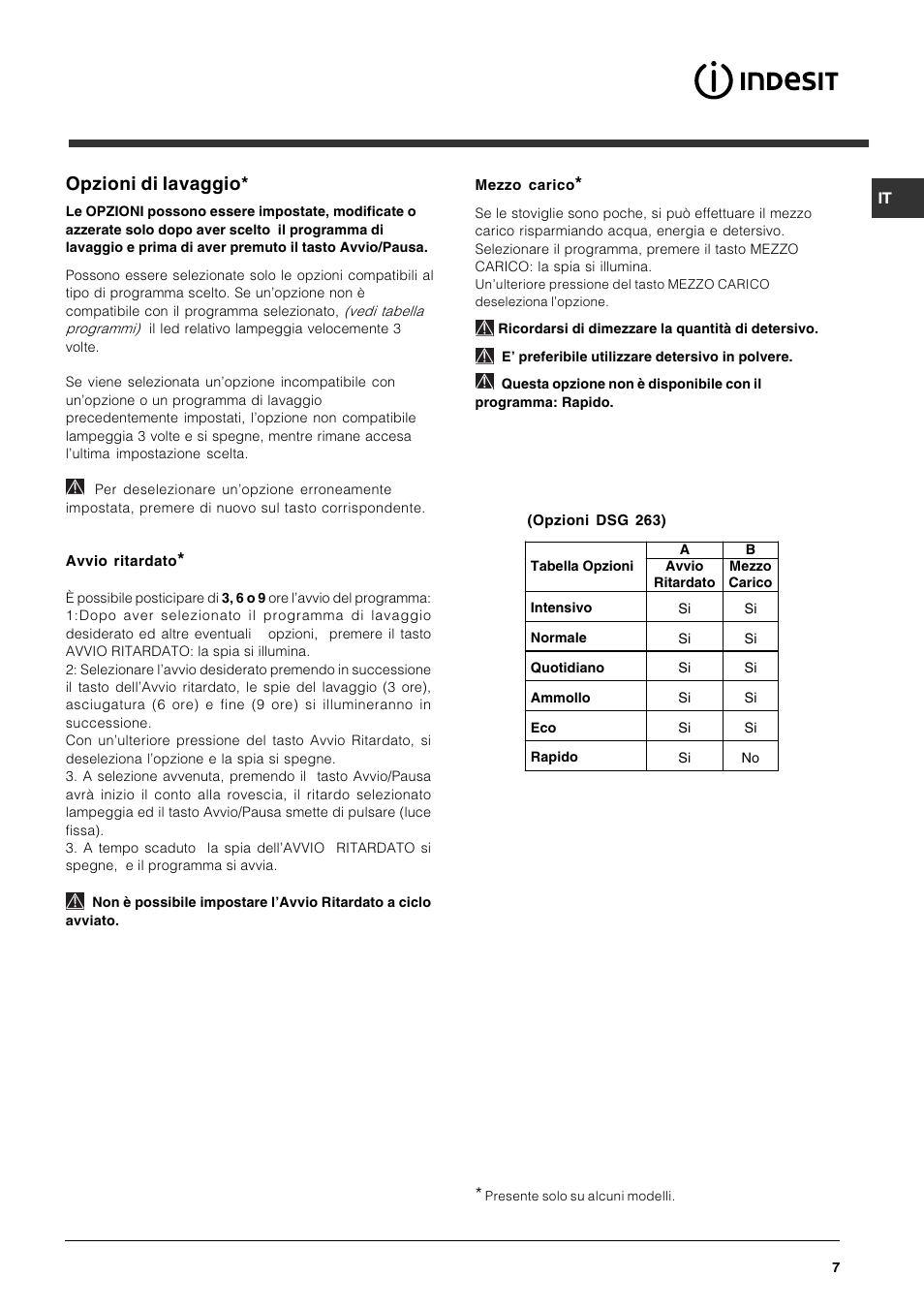 Opzioni di lavaggio | Indesit DSG-263-EU User Manual | Page 7 / 84