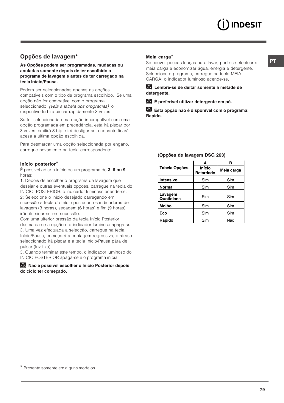 Opções de lavagem | Indesit DSG-263-EU User Manual | Page 79 / 84