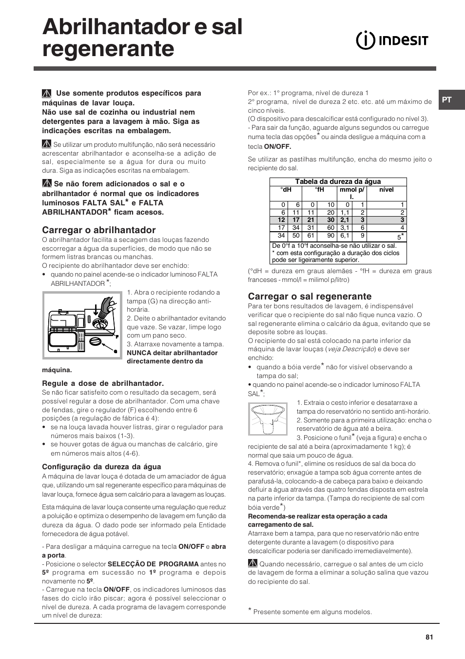 Abrilhantador e sal regenerante, Carregar o abrilhantador, Carregar o sal regenerante | Indesit DSG-263-EU User Manual | Page 81 / 84