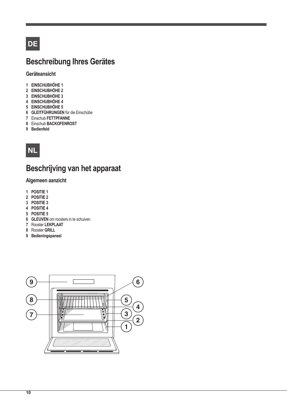 Beschreibung ihres gerätes, Beschrijving van het apparaat | Indesit IFG-51-K.A-(GR)-S User Manual | Page 10 / 56