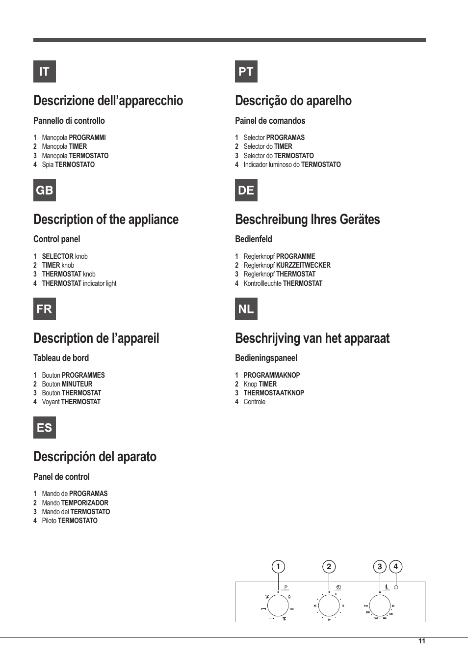 Descrizione dell’apparecchio, Description of the appliance, Description de l’appareil | Descripción del aparato, Descrição do aparelho, Beschreibung ihres gerätes, Beschrijving van het apparaat | Indesit IFG-51-K.A-(GR)-S User Manual | Page 11 / 56