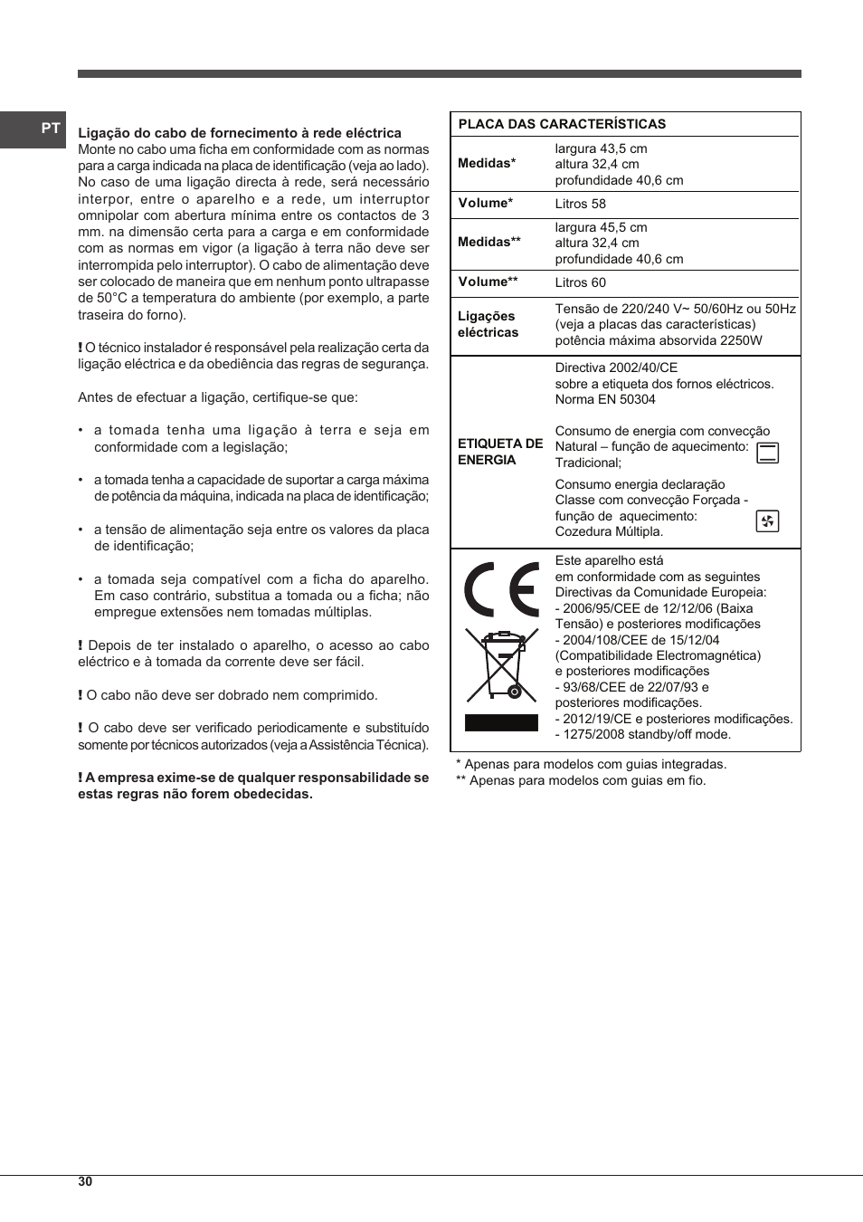 Indesit FMR-54-K.A-(RA) User Manual | Page 30 / 36
